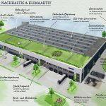 Wallau Ost Praesentation